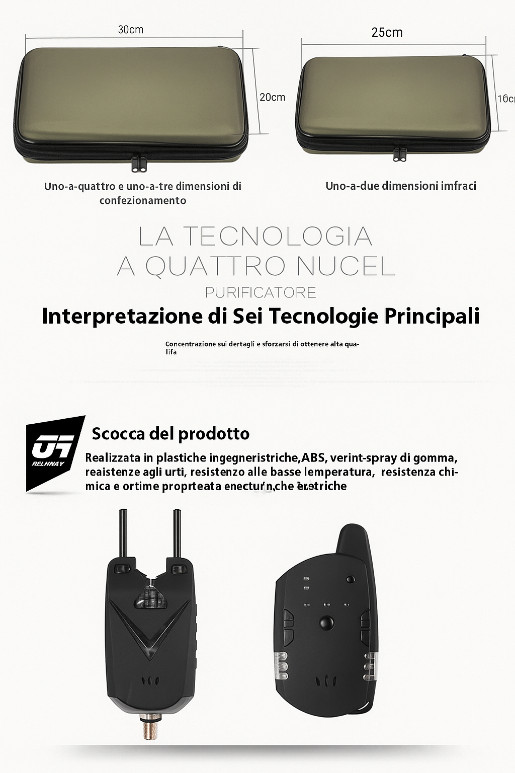 Magazzino di allarmi elettronici per la pesca senza fili